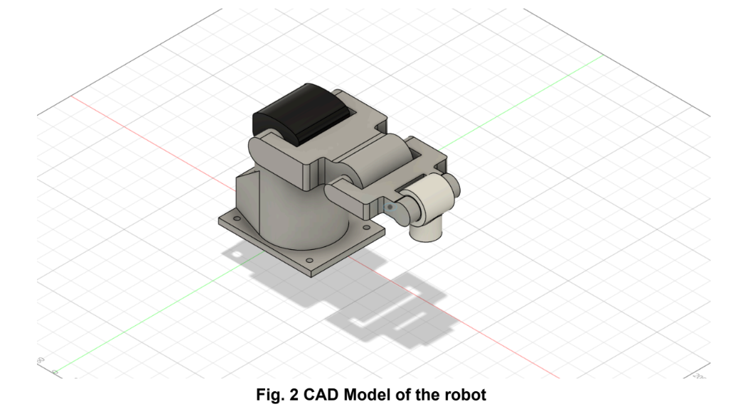 Custom 4DOF Manipulator